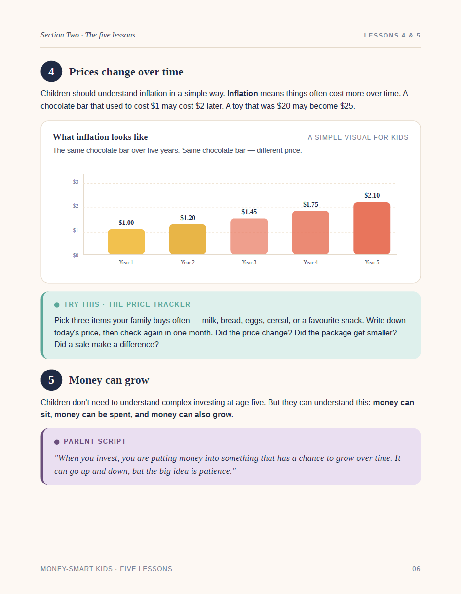 Money-Smart Kids Start at Home