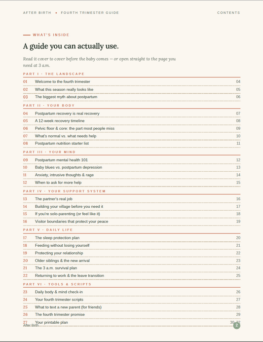 After Birth - The Fourth Trimester Guide
