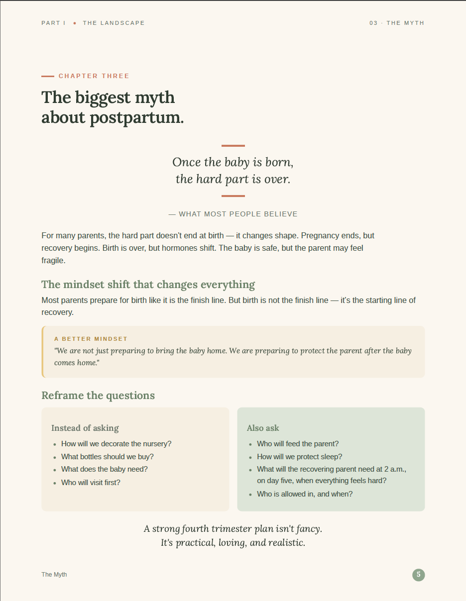 After Birth - The Fourth Trimester Guide