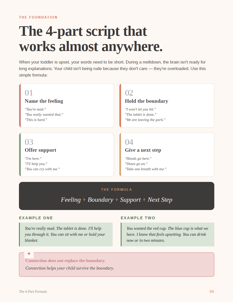 The Gentle Boundary Script Book